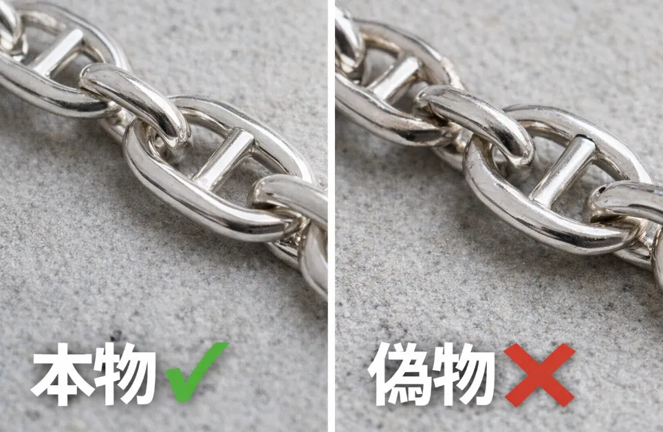 3.2 チェーンリンクの形状と比率.webp