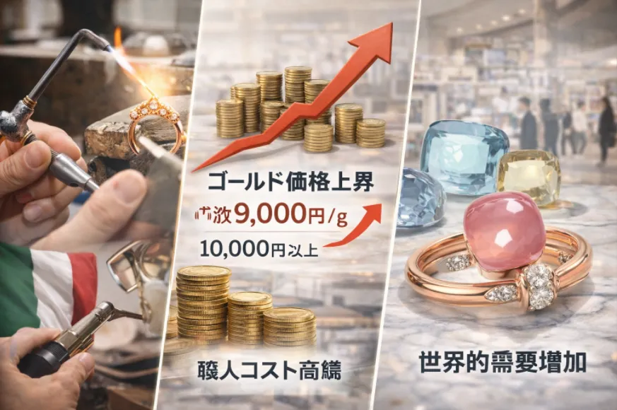3. ポメラートが値上げする理由.webp