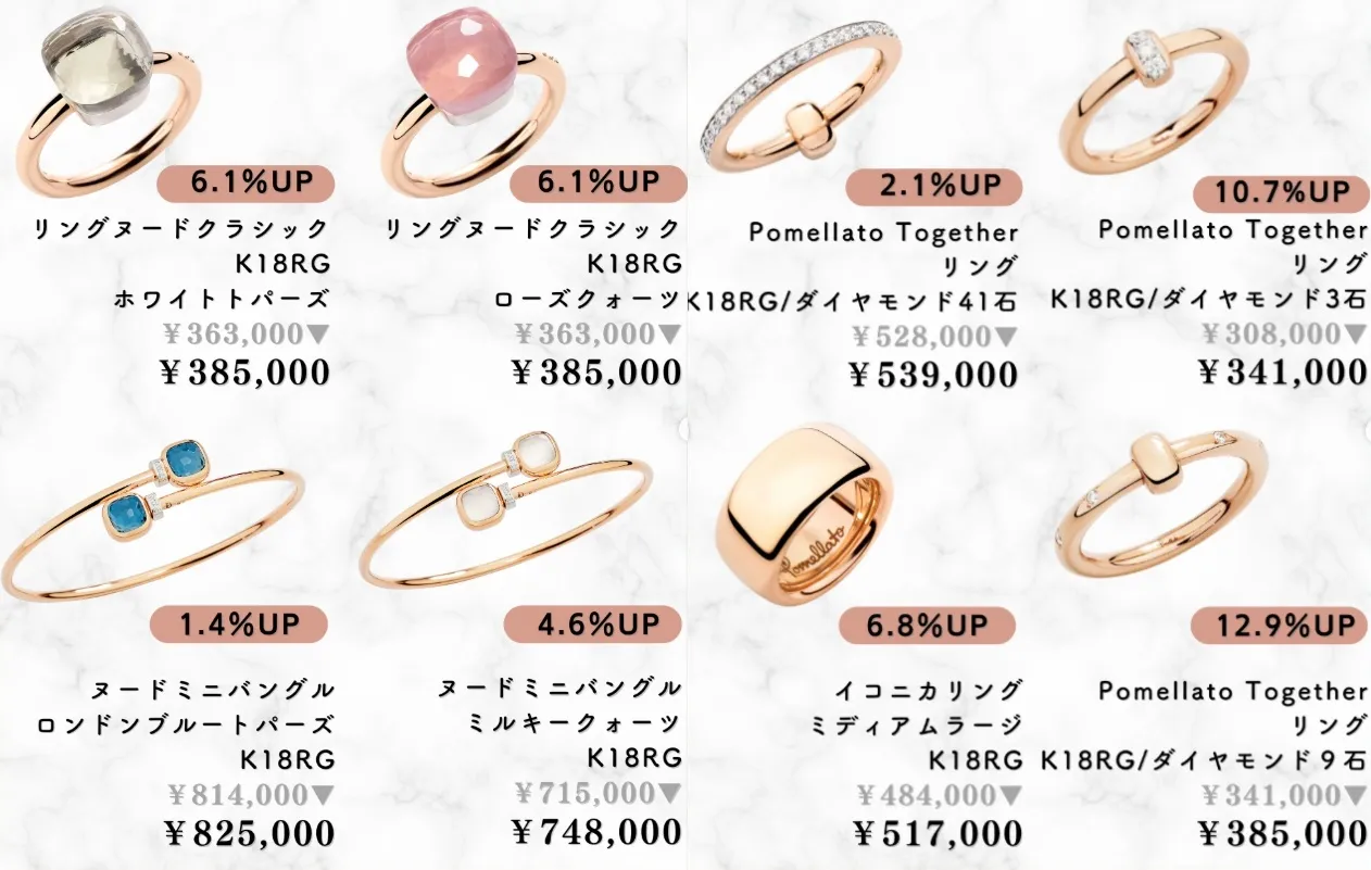2. 価格改定対象商品一覧｜リング・バングルなど主要ジュエリー8点の値上げ率.webp