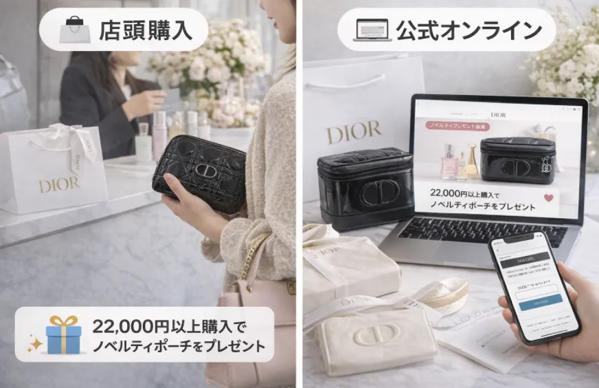 2. 正規でもらう方法（公式サイト・店舗）.webp