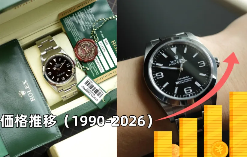 3. 価格推移まとめ（過去〜現在）.webp