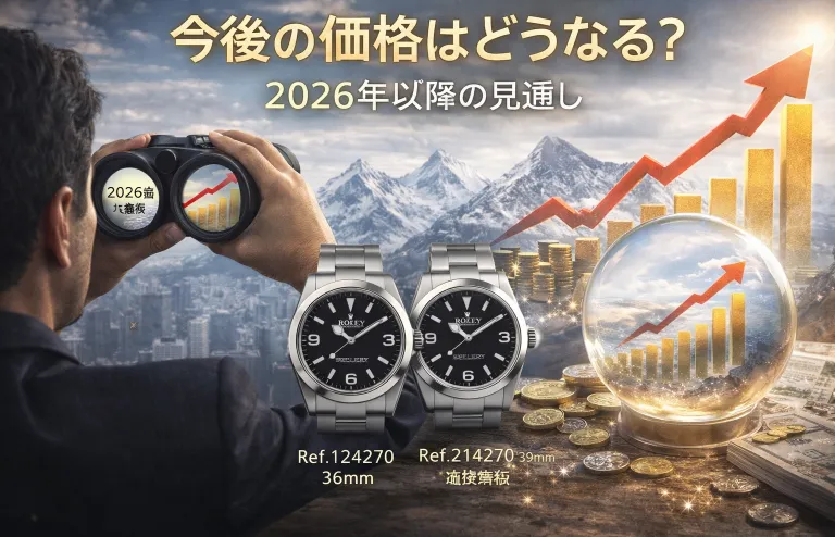 6. 今後の価格はどうなる？2026年以降の見通し.webp