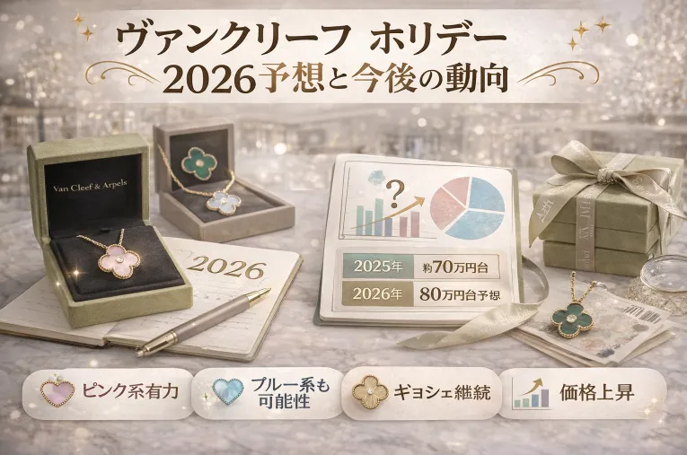 7. ヴァンクリーフ ホリデー2026予想と今後の動向.webp