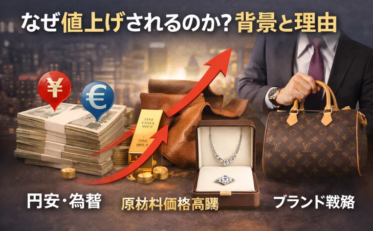 3. なぜ値上げされるのか？背景と理由.webp