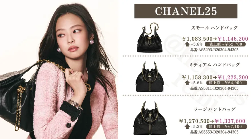 2. CHANEL25の具体的な値上げ価格一覧.webp