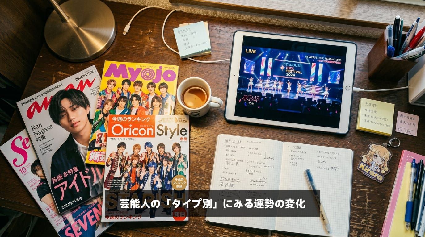 夢に出た芸能人のタイプから運勢を占うために、デスクに広げられた最新のエンタメ雑誌やタブレット端末