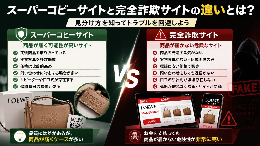 4. スーパーコピーサイトと完全詐欺サイトの違いとは？.webp