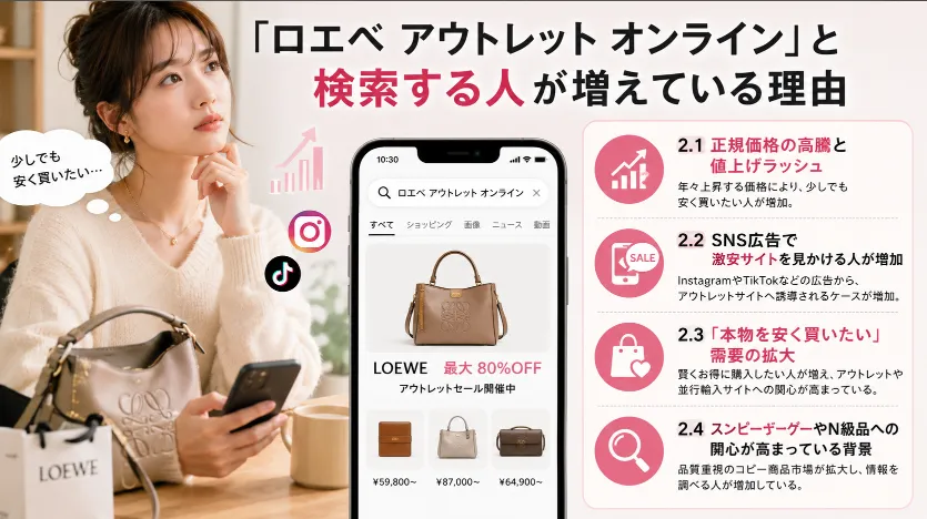 2. 「ロエベ アウトレット オンライン」と検索する人が増えている理由.webp