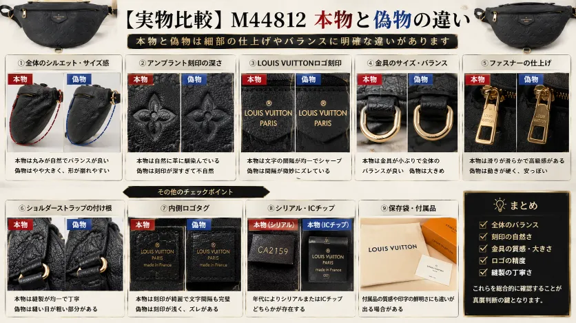 アンプラントレザーの違い.webp