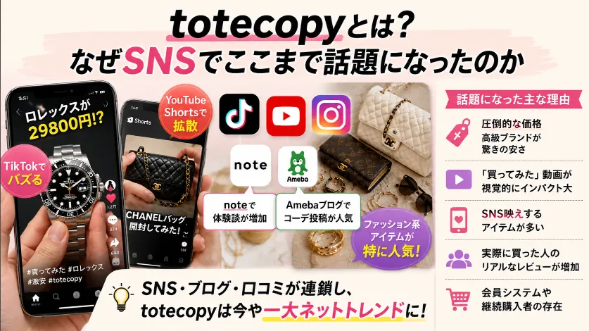 totecopyとは？なぜSNSでここまで話題になったのか.webp