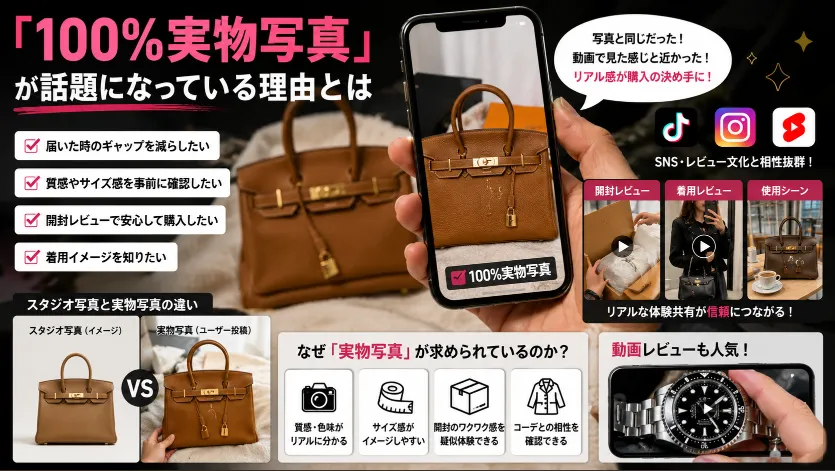 「100％実物写真」が話題になっている理由とは.webp