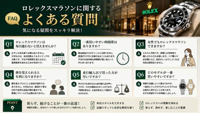 ロレックスマラソンに関するよくある質問.webp