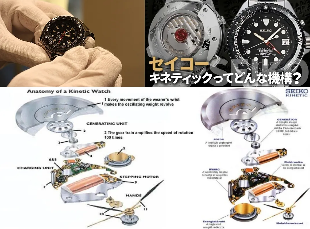 2.セイコーキネティックとは？AGSから始まった革新技術.webp
