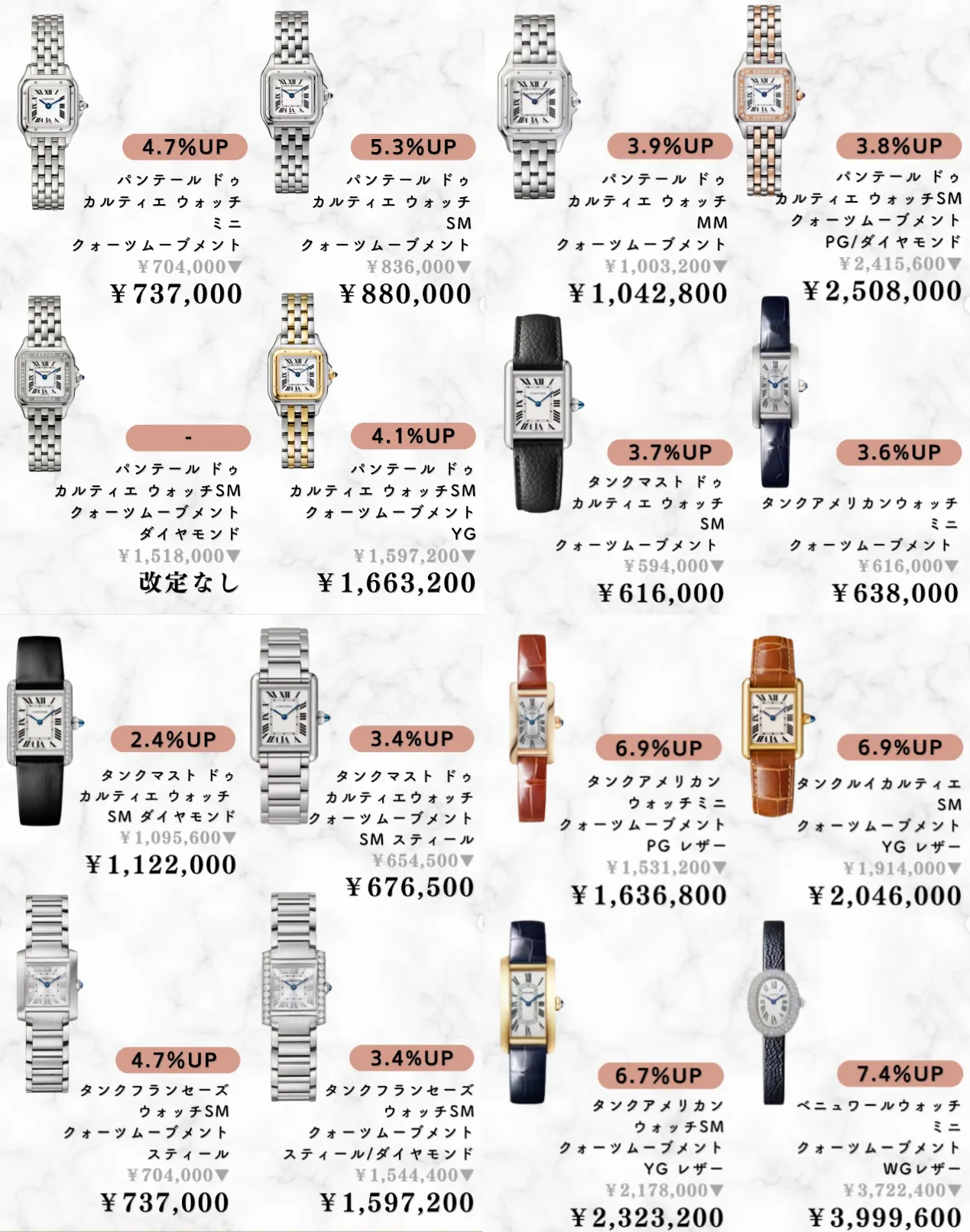 今回の価格改定で値上がりした人気モデル一覧.webp