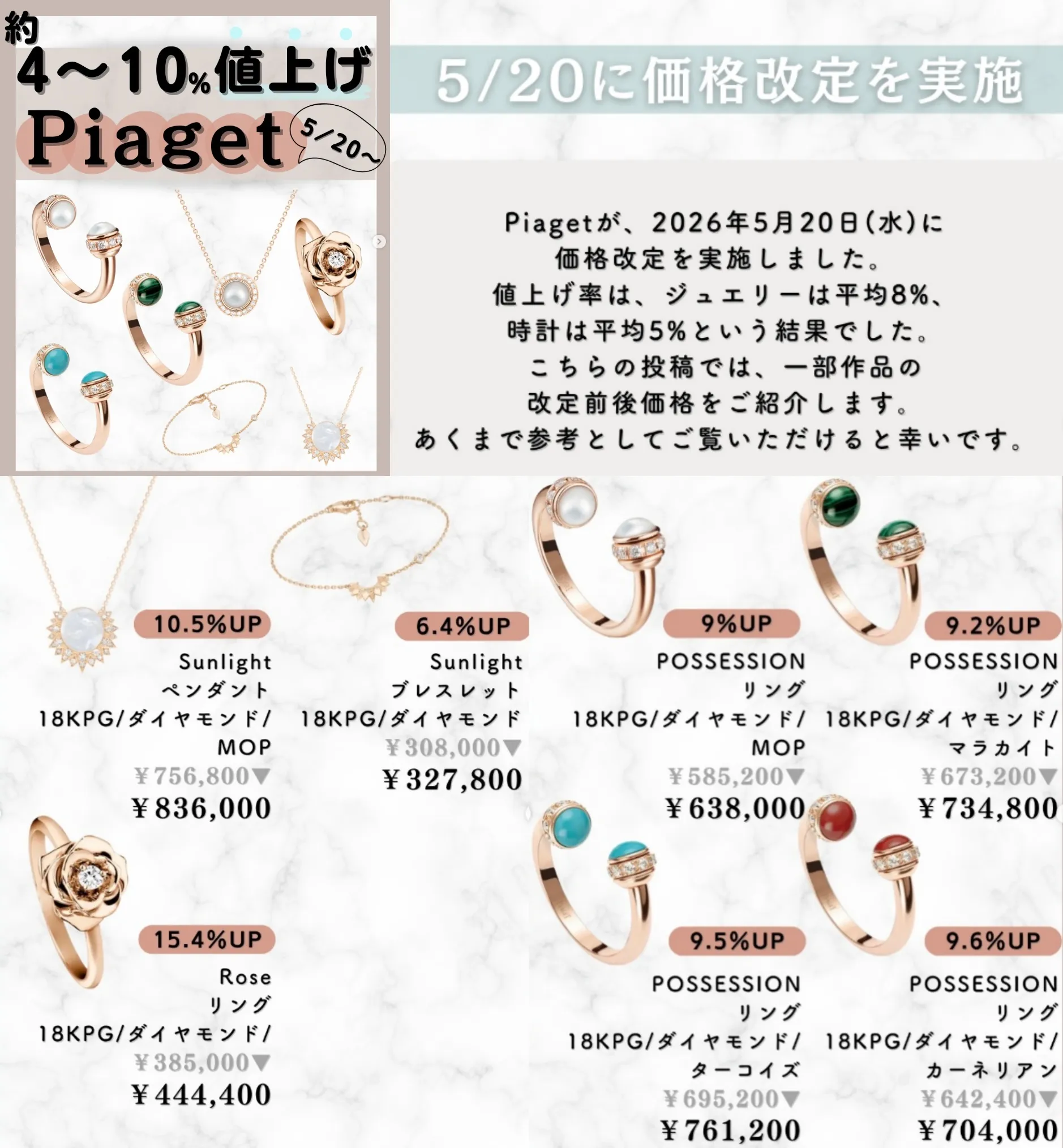 2026年5月20日のピアジェ価格改定で何が変わった？.webp