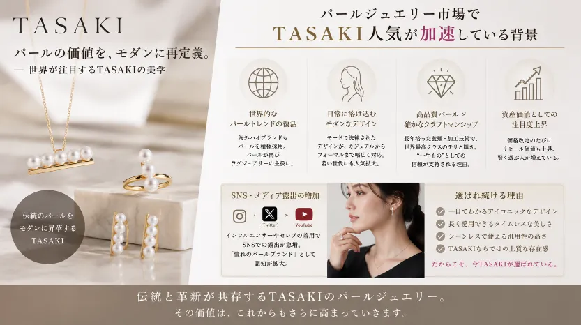 5. パールジュエリー市場でTASAKI人気が加速している背景.webp