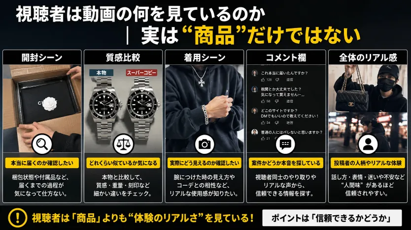 3.視聴者は動画の何を見ているのか｜実は“商品”だけではない.webp