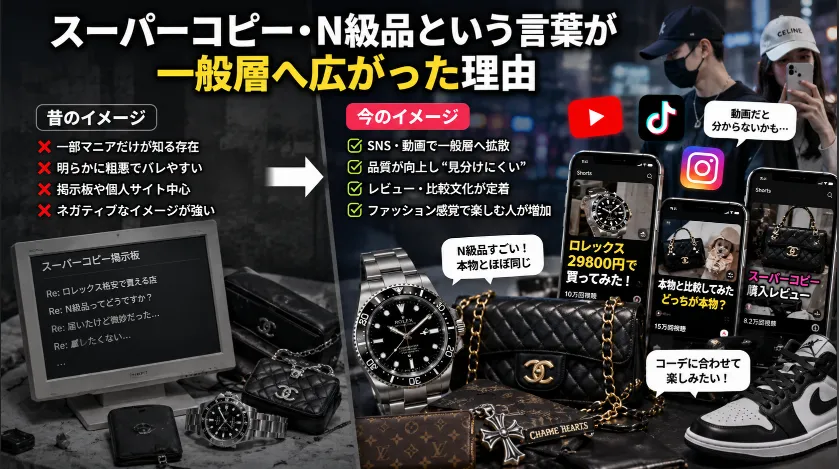 5.スーパーコピー・N級品という言葉が一般層へ広がった理由.webp