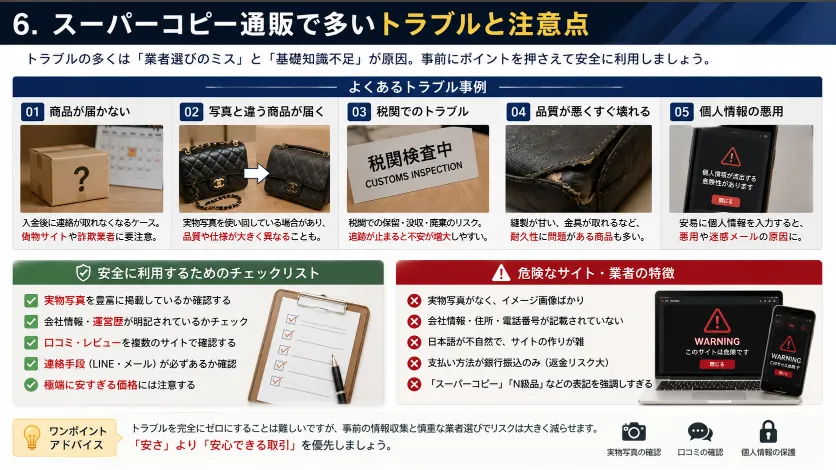6. スーパーコピー通販で多いトラブルと注意点.webp