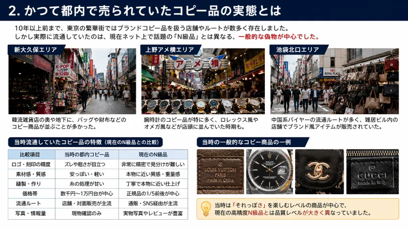 2. かつて都内で売られていたコピー品の実態とは.webp