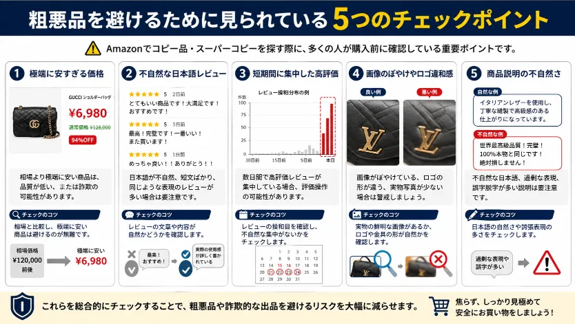 粗悪品を避けるために見られている5つのチェックポイント.webp