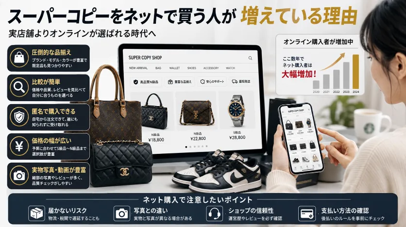 4. スーパーコピーをネットで買う人が増えている理由.webp