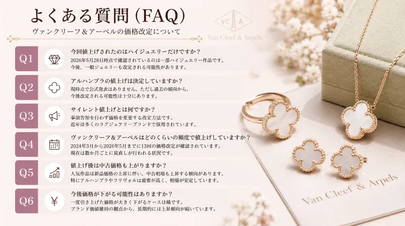 10. よくある質問（FAQ）.webp