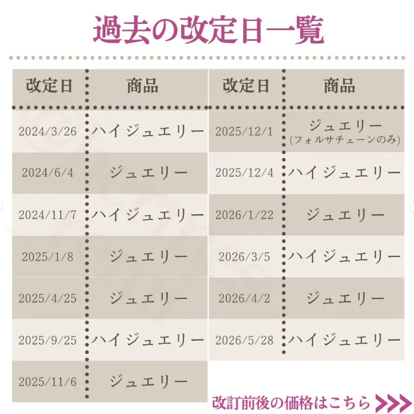 4. ヴァンクリーフ＆アーペルの過去価格改定履歴一覧.webp