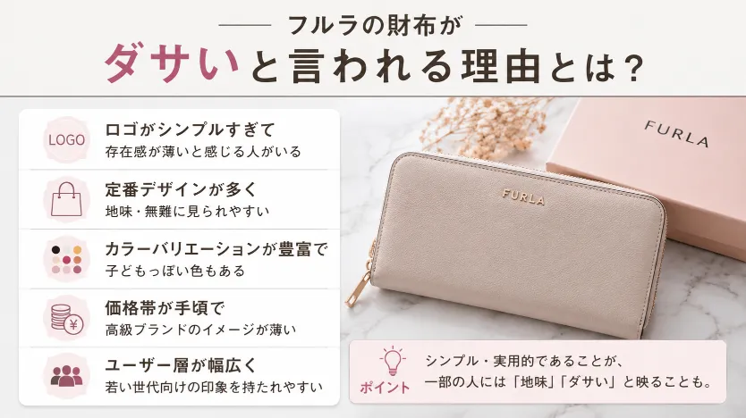 2. フルラの財布がダサいと言われる理由とは？.webp