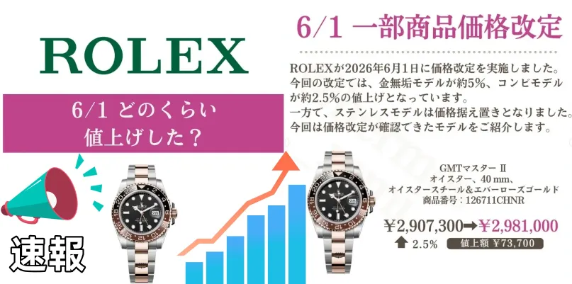 【2026年6月1日ロレックス値上げ】最大5％価格改定｜今買うべき？今後の相場も徹底解説
