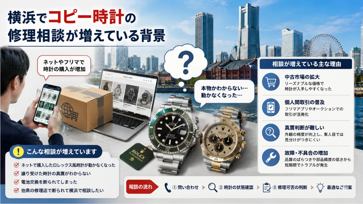 2. 横浜でコピー時計の修理相談が増えている背景.webp