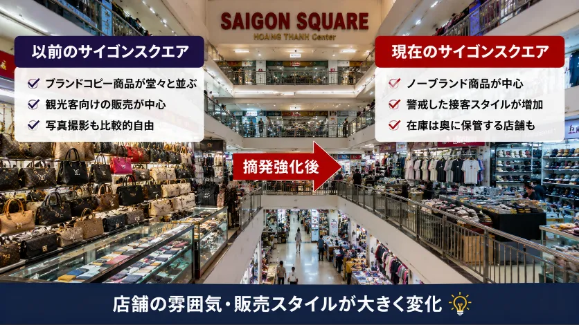 3. サイゴンスクエアは今どうなっているのか｜摘発後に変わった販売事情.webp