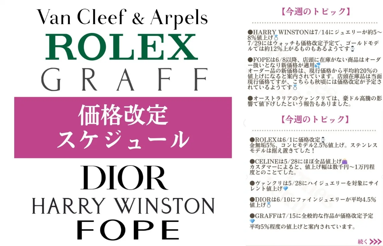 【2026年7月最新版】高級ブランド価格改定スケジュール総まとめ｜ロレックス・ヴァンクリ・FOPE・GRAFF・ハリーウィンストン最新値上げ情報