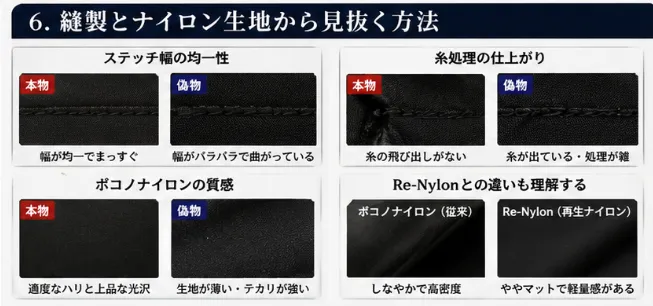 6. 縫製とナイロン生地から見抜く方法.webp