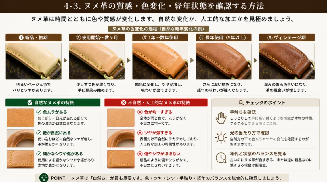 4-3. ヌメ革の質感・色変化・経年状態を確認する方法.webp
