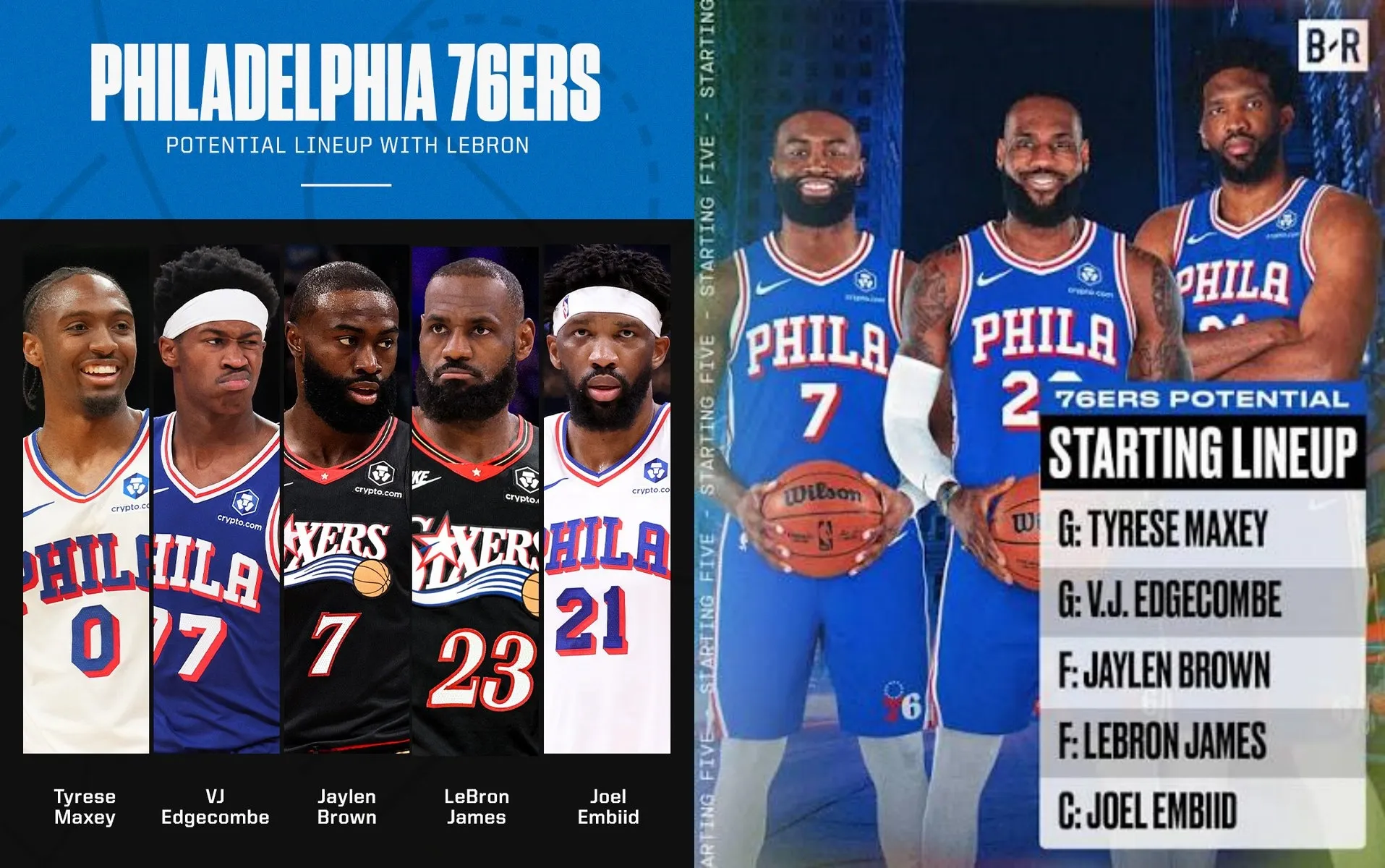1. レブロン・ジェームズ76ers加入｜「最後の決断」と語ったNBAレジェンドの新章.webp