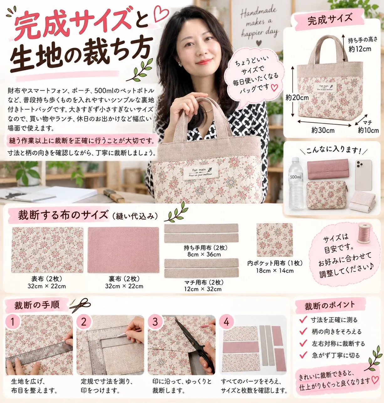 完成サイズと生地の裁ち方.webp