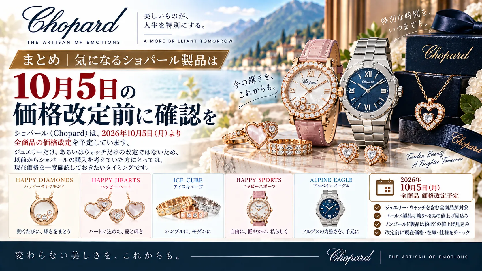 まとめ｜気になるショパール製品は10月5日の価格改定前に確認を.webp