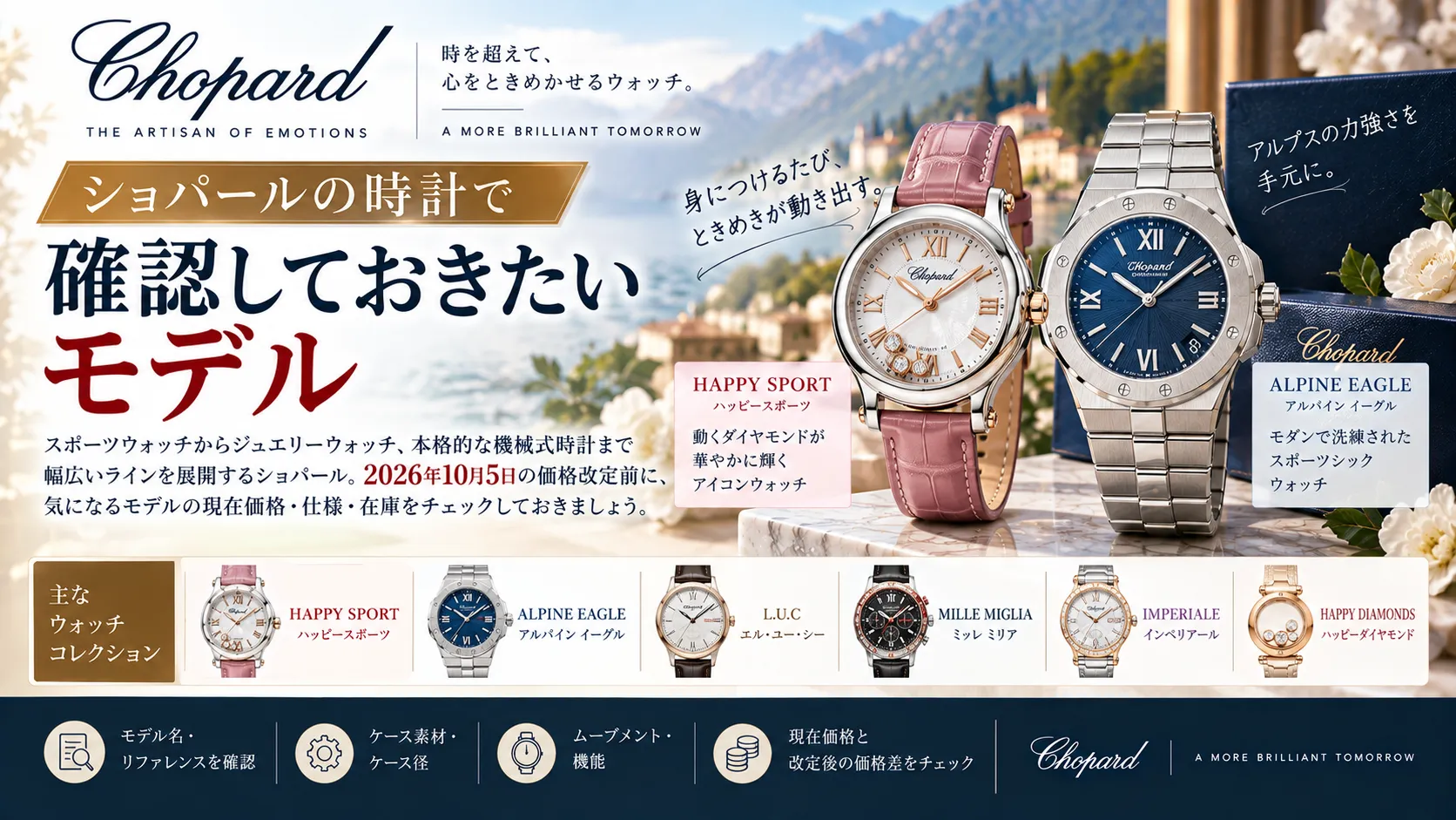 ショパールの時計で確認しておきたいモデル.webp