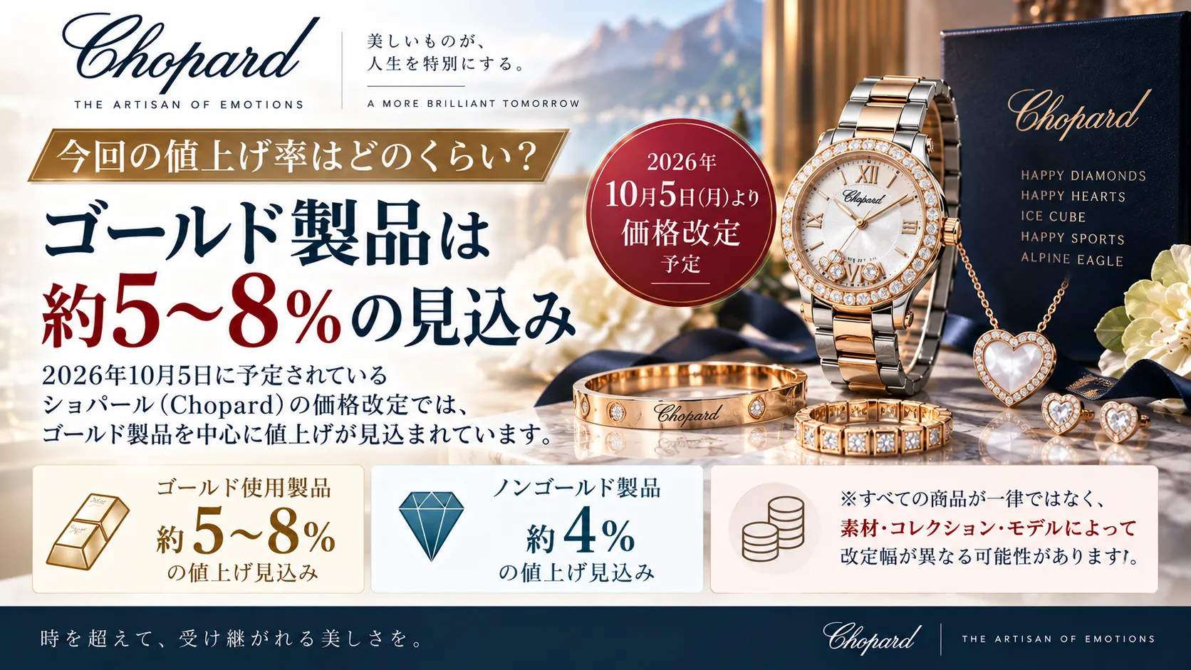 今回の値上げ率はどのくらい？ゴールド製品は約5〜8％の見込み.webp