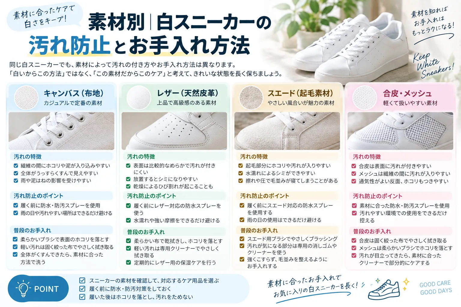 素材別｜白スニーカーの汚れ防止とお手入れ方法.webp
