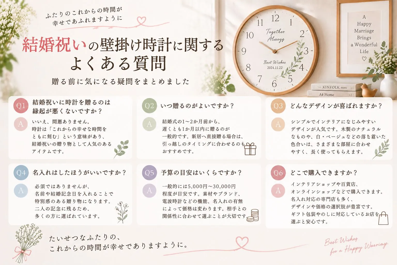 結婚祝いの壁掛け時計に関するよくある質問.webp