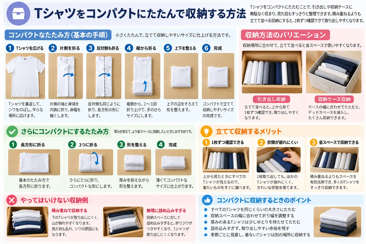 4. Tシャツをコンパクトにたたんで収納する方法.webp