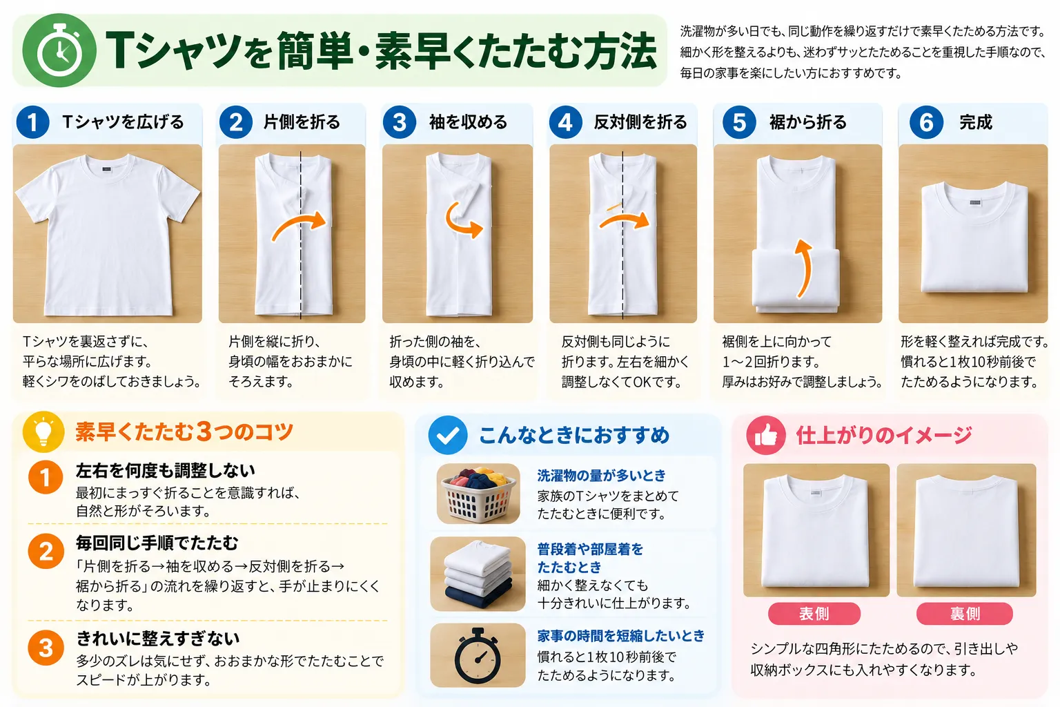 3. Tシャツを簡単・素早くたたむ方法.webp