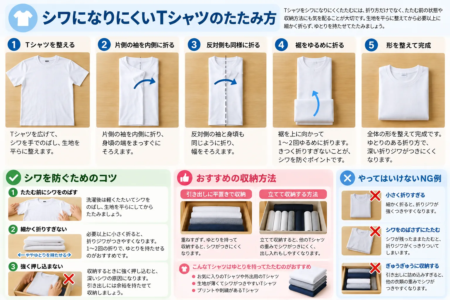 2. シワになりにくいTシャツのたたみ方とコツ.webp
