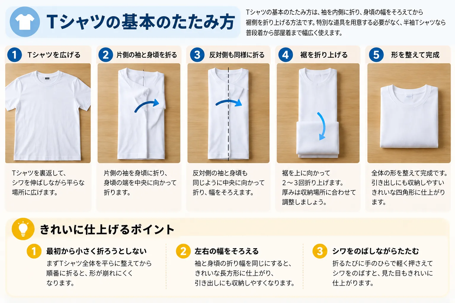 1. Tシャツの基本のたたみ方.webp