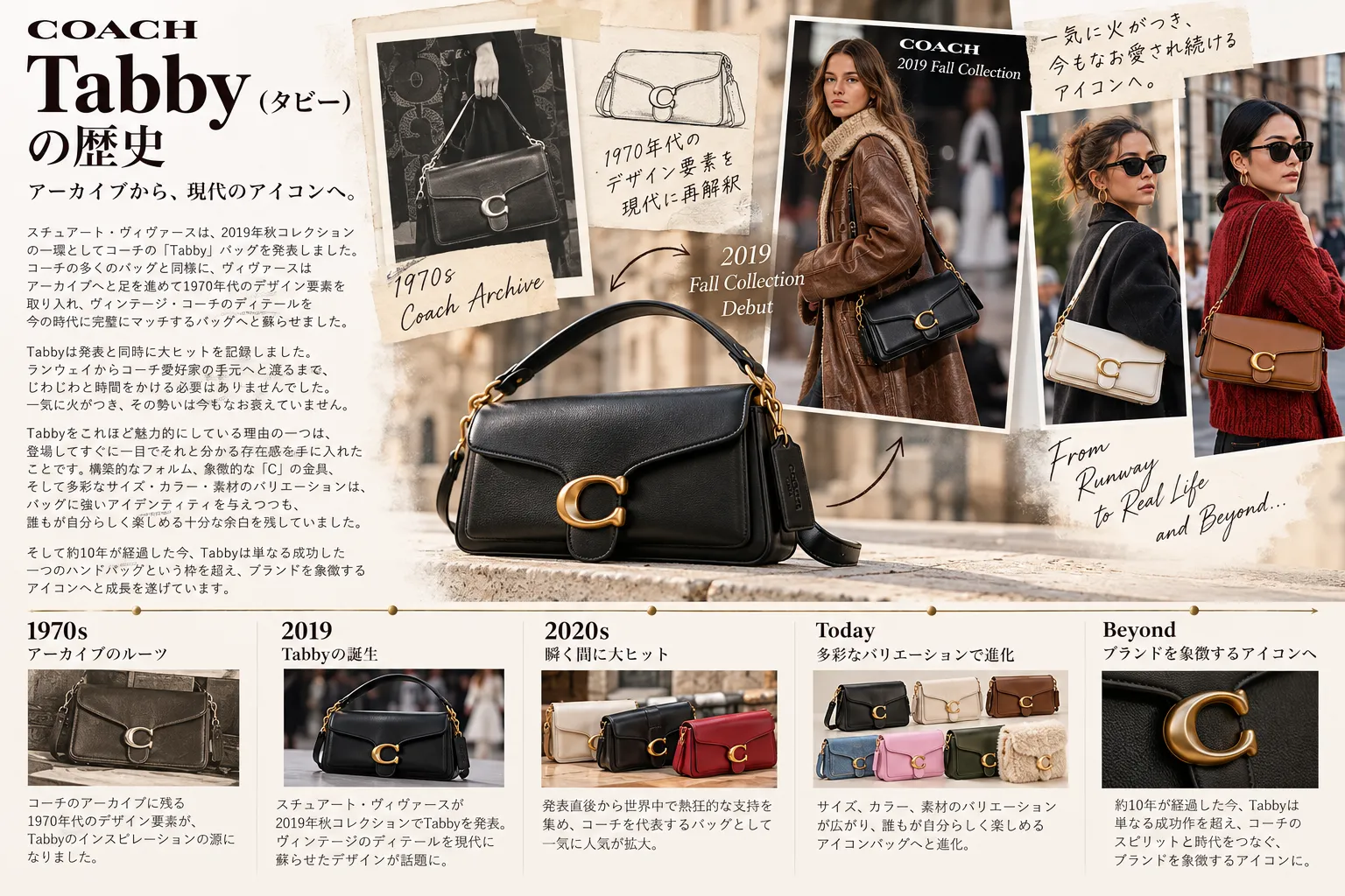 コーチ Tabby バッグの歴史.webp